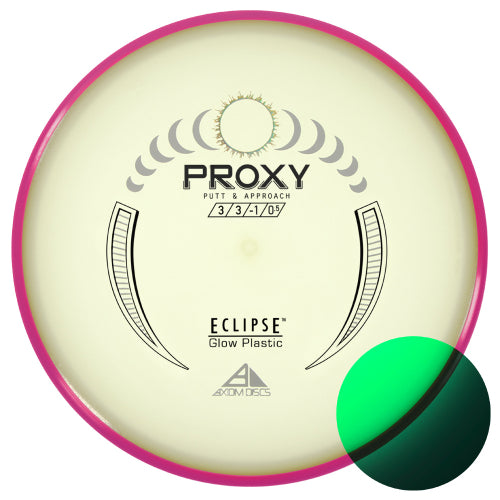 PROXY- eclipse 2.0