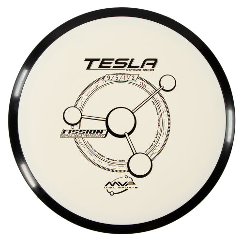 TESLA- fission