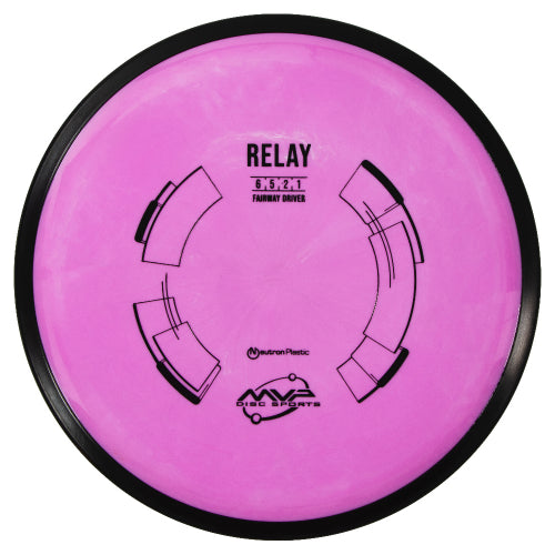 RELAY- neutron